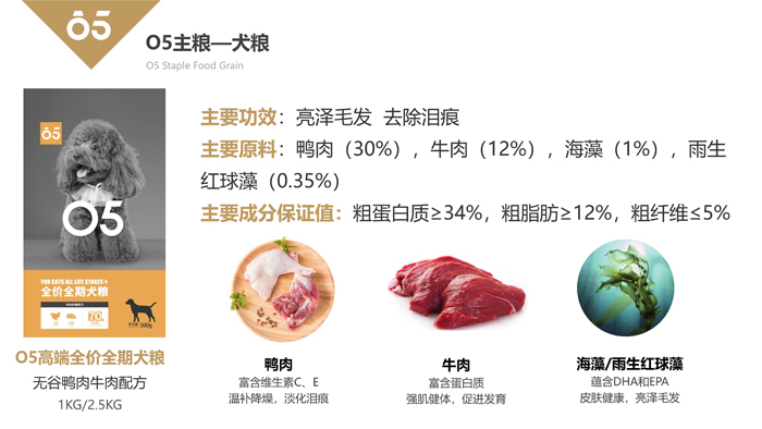 国产高端放心粮 O5宠粮掀起热销潮
