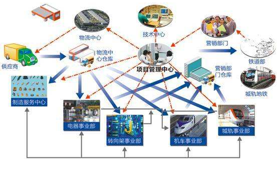 挖环评隐患 建绿色矿山